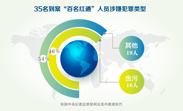 人口通_肥胖,什么是肥胖 肥胖的最新报道