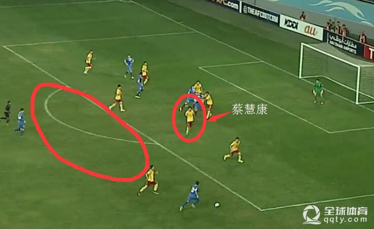 【时讯】:里皮一期国足后腰位置状况分析(2)-IT