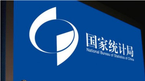 宁波大学_2019上半年宁波gdp(2)