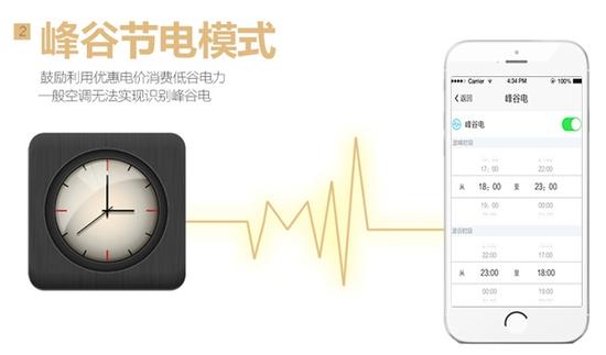 年货疯抢惠 奥克斯黄金侠空调60秒暖房-IT16