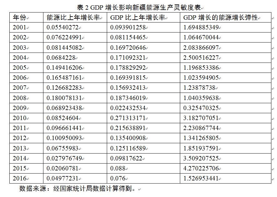 “一带一路”战略下外贸企业跨国采购思路探析