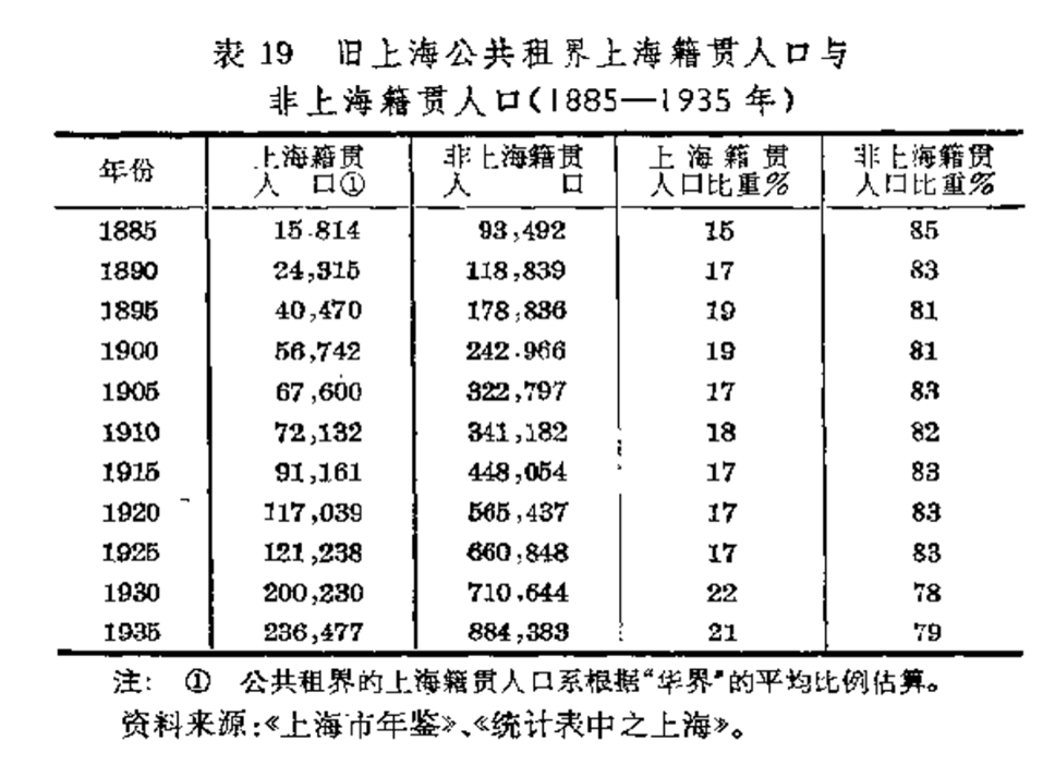 什么叫做人口_什么叫做双性人图片