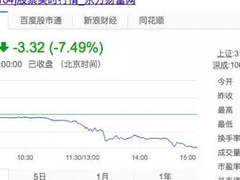 供应链风波多次反转一波三折 乐视造车到底还有谱吗？