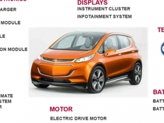 美国车其实是韩国造？ 通用LG深度合作雪佛兰Bolt