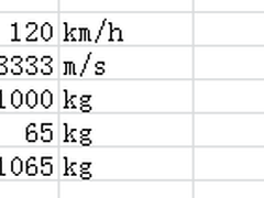 我为什么说中国农民造的空气动力车不靠谱？
