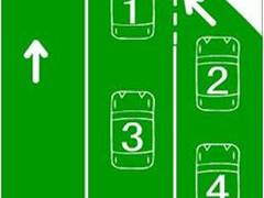 并线就被警察抓？美国“朝阳群众”分分钟教你开车