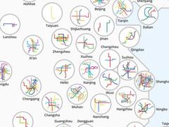 惊呆了老外：视频告诉你中国地铁发展有多快