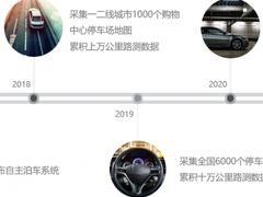 试乘纵目科技自主泊车：适合量产的L4自动驾驶